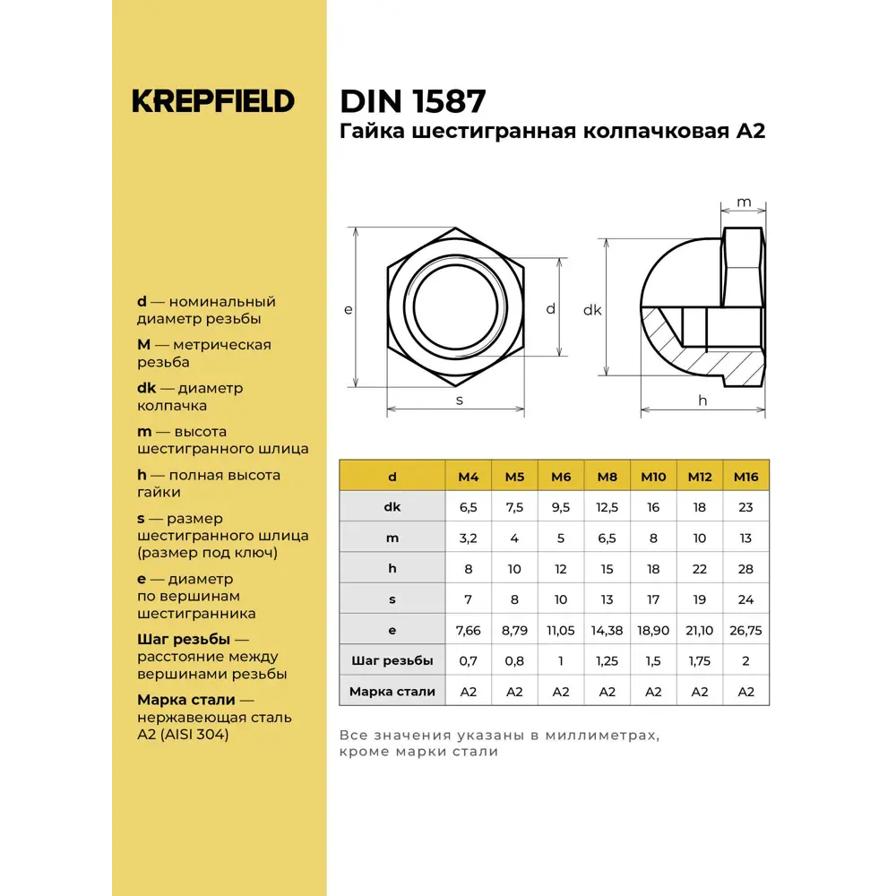 Фото 2 Гайка Нержавеющая Krepfield М8 DIN 1587 А2 колпачковая 50 шт. Фото 2 Гайка Нержавеющая Krepfield М8 DIN 1587 А2 колпачковая 50 шт.