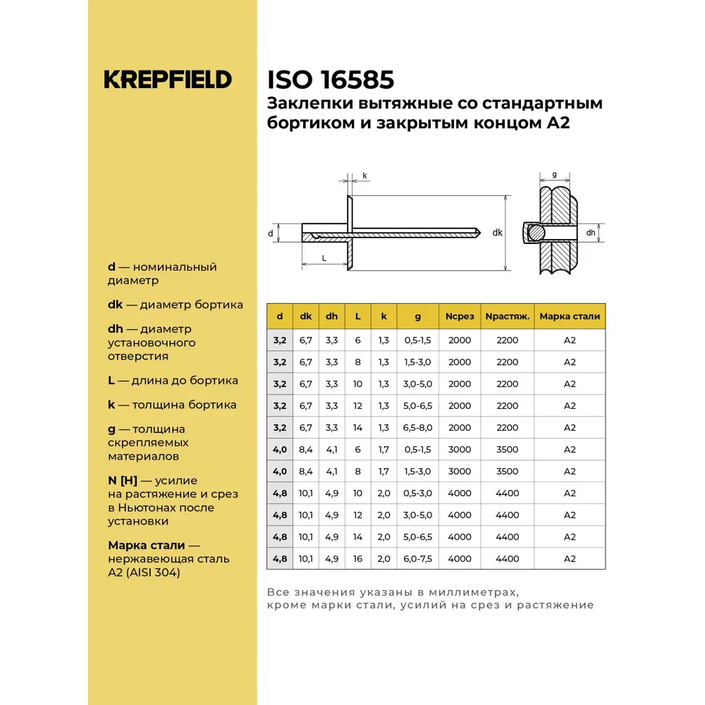 Фото 2 Заклепка вытяжная Krepfield Нержавеющая со стандартным бортиком закрытый конец 4.8X10 ISO 16585 А2 50 шт.