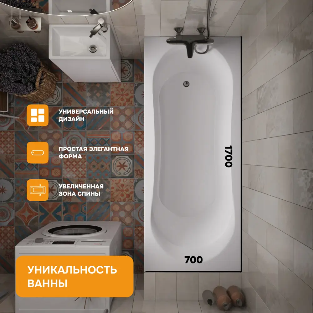 Фото 5 Прямоугольная ванна Moduleasy INFORM 01айд1770 акрил 170x70см Фото 5 Прямоугольная ванна Moduleasy INFORM 01айд1770 акрил 170x70см