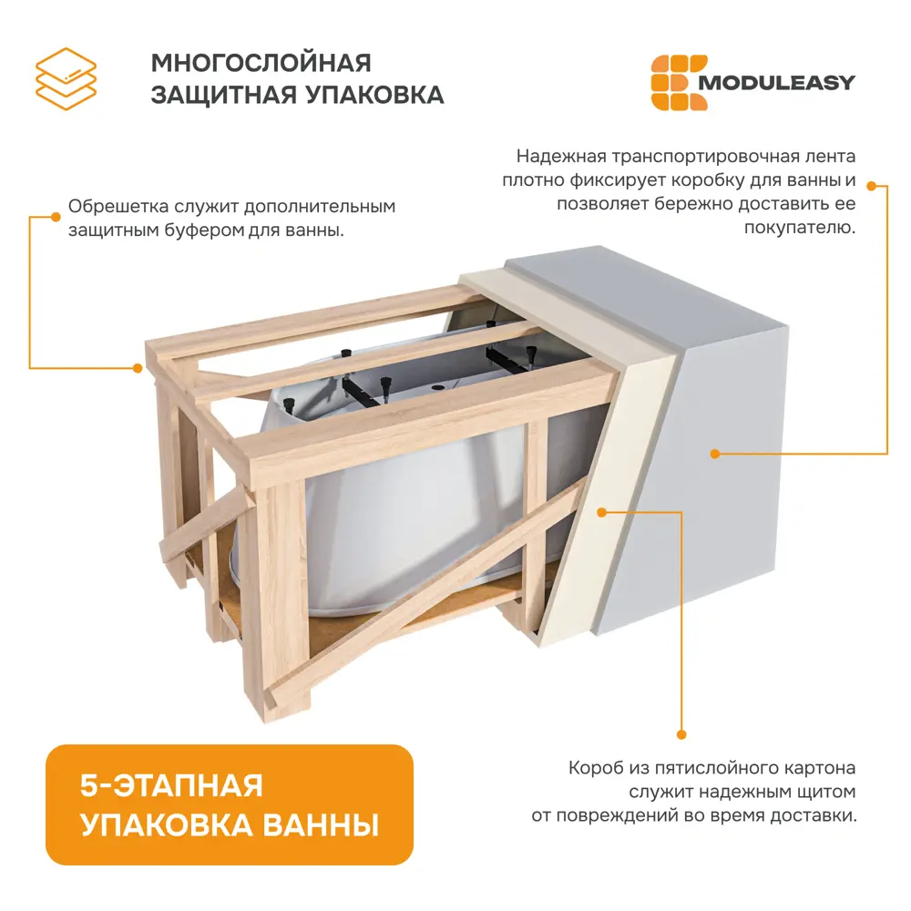 Фото 12 Прямоугольная ванна Moduleasy HAZEL 01ало17480 акрил 174x80см Фото 12 Прямоугольная ванна Moduleasy HAZEL 01ало17480 акрил 174x80см
