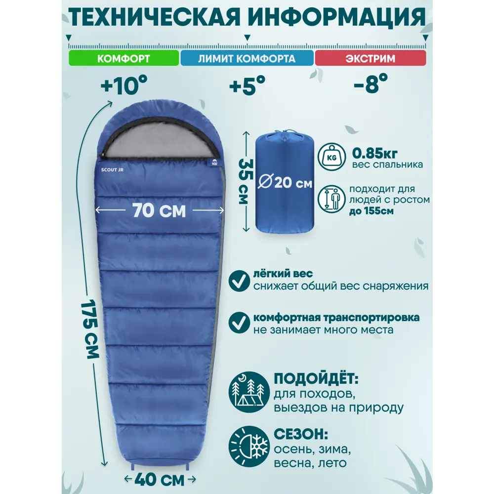 Фото 2 Спальный мешок Jungle Camp Scout JR левая молния цвет зеленый/серый Фото 2 Спальный мешок Jungle Camp Scout JR левая молния цвет зеленый/серый