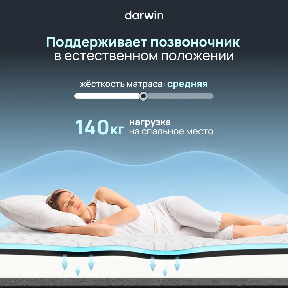 Фото 4 Матрас с эффектом памяти Darwin Breeze 200x200x21 см беспружинный 2-спальный Фото 4 Матрас с эффектом памяти Darwin Breeze 200x200x21 см беспружинный 2-спальный