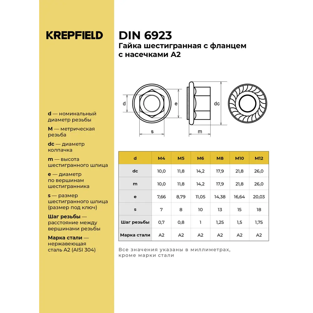 Фото 2 Гайка Нержавеющая Krepfield М8 DIN 6923 А2 с зазубринами шестигранная с фланцем 50 шт. Фото 2 Гайка Нержавеющая Krepfield М8 DIN 6923 А2 с зазубринами шестигранная с фланцем 50 шт.