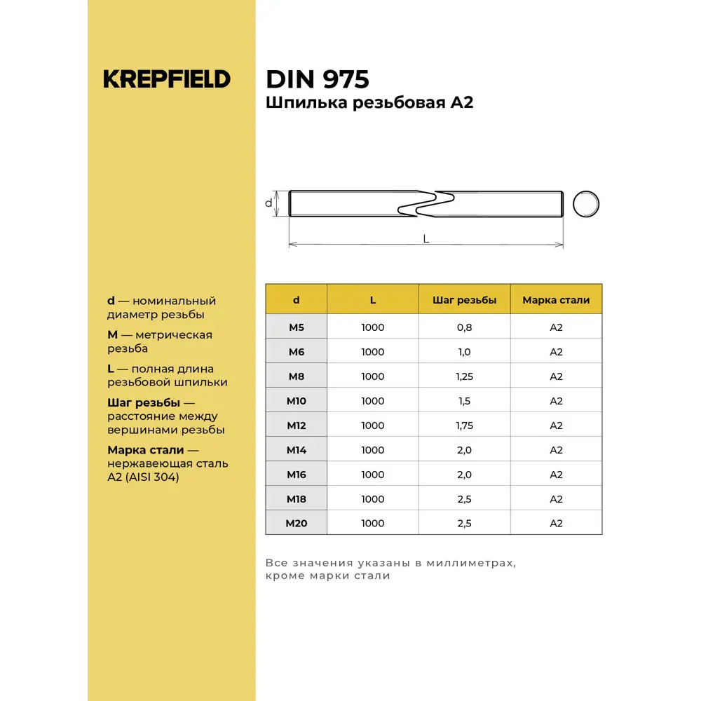 Фото 2 Шпилька Нержавеющая Krepfield М10 метровая резьбовая DIN 975 А2 1 шт. Фото 2 Шпилька Нержавеющая Krepfield М10 метровая резьбовая DIN 975 А2 1 шт.