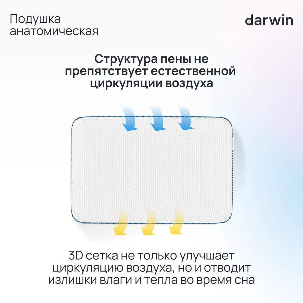 Фото 5 Подушка анатомическая Darwin Breeze 2.0 М, 40x60 см, пена с эффектом памяти