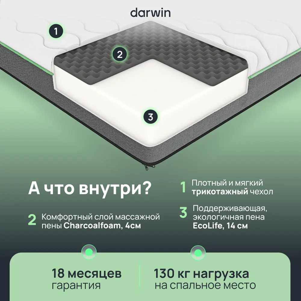 Фото 2 Матрас Darwin Fresh 80x200 см беспружинный, односпальный, ортопедический Фото 2 Матрас Darwin Fresh 80x200 см беспружинный, односпальный, ортопедический