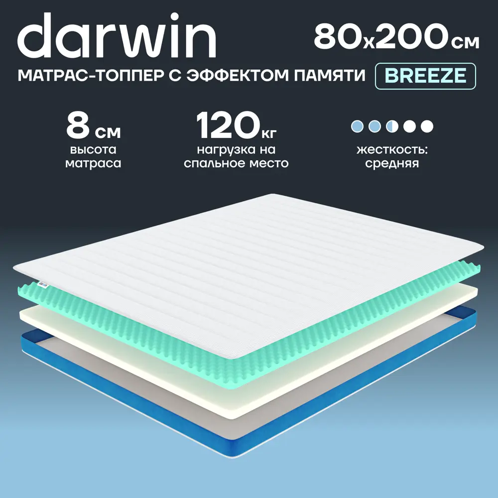 Фото Топпер Darwin Breeze 80x200 см беспружинный, односпальный, ортопедический Фото Топпер Darwin Breeze 80x200 см беспружинный, односпальный, ортопедический