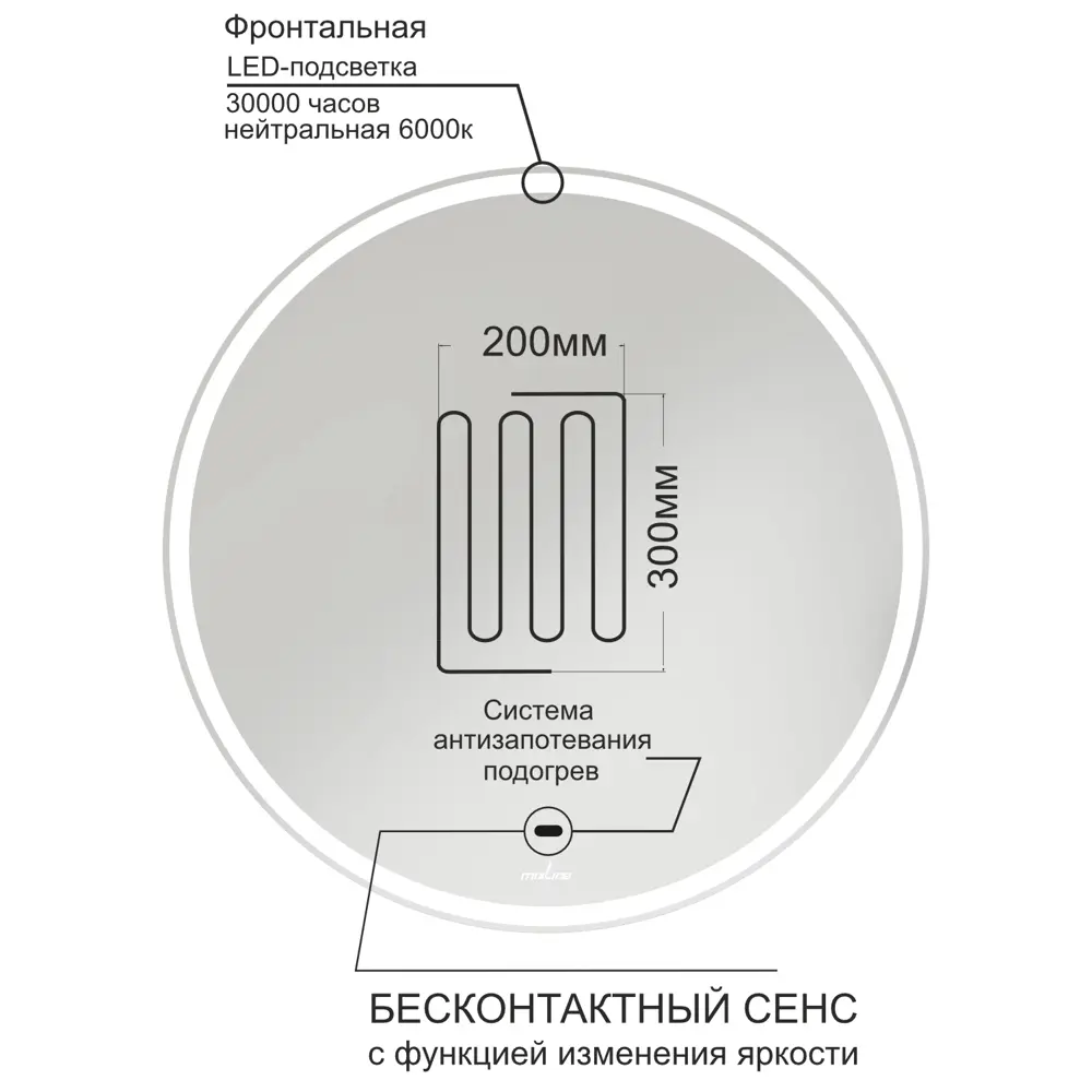 Фото 2 Зеркало MIXLINE Анита-2 60x60 ШВ бесконтактный сенсор светодиодная подсветка + подогрев Фото 2 Зеркало MIXLINE Анита-2 60x60 ШВ бесконтактный сенсор светодиодная подсветка + подогрев