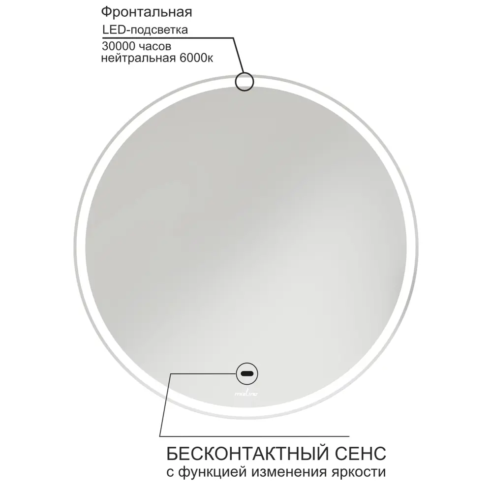 Фото 7 Зеркало MIXLINE Анита 50x50 ШВ бесконтактный сенсор светодиодная подсветка