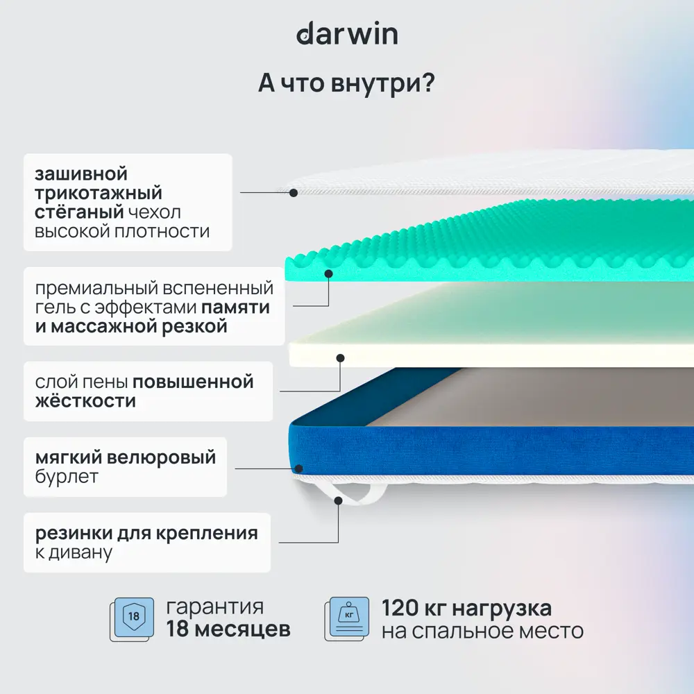 Фото 2 Топпер Darwin Breeze 140x190 см беспружинный, двуспальный, ортопедический