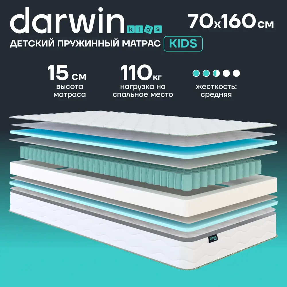 Фото Матрас Darwin KIDS 70x160x15 см беспружинный детский Фото Матрас Darwin KIDS 70x160x15 см беспружинный детский