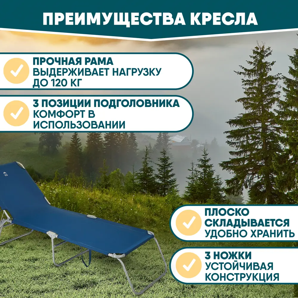 Фото 3 Раскладушка Jungle Camp Comfort XL Blue кемпинговая 195x60x30 см Фото 3 Раскладушка Jungle Camp Comfort XL Blue кемпинговая 195x60x30 см