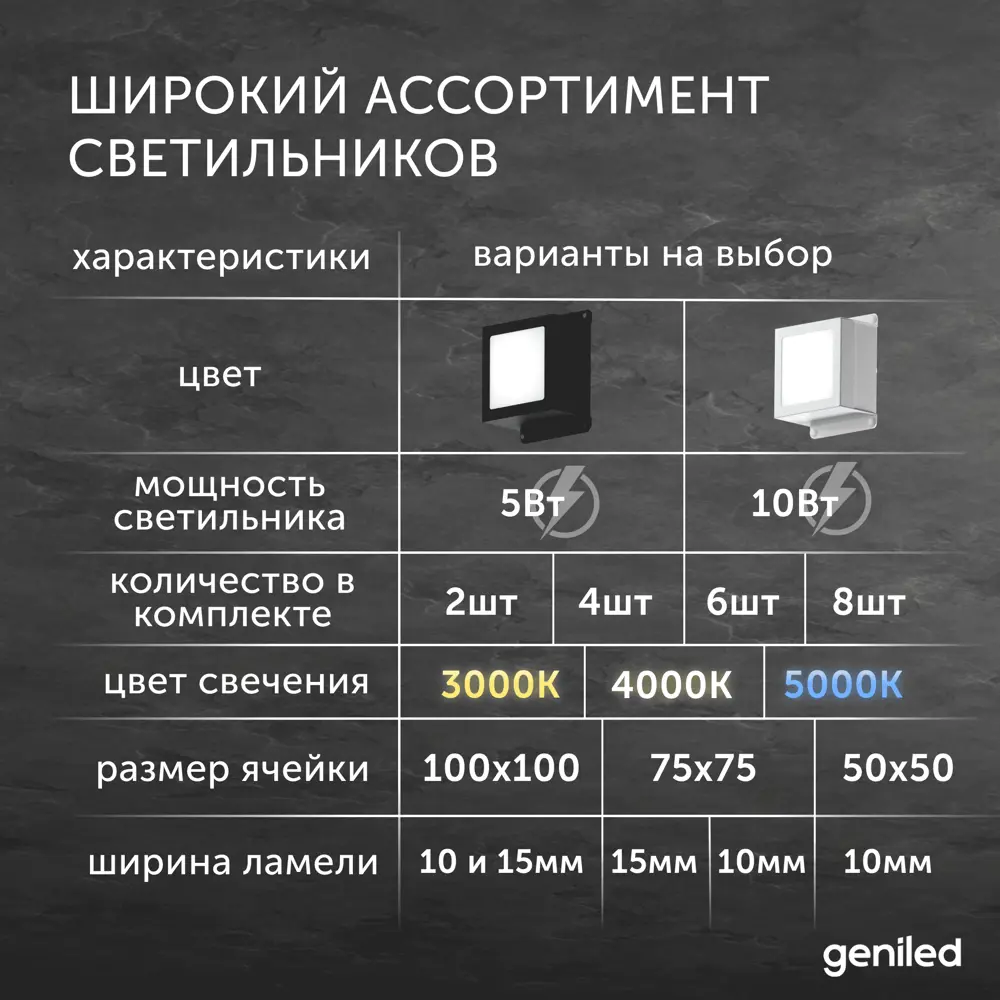Фото 9 Набор панелей светодиодных Geniled 27024_4000 7 Вт 58 х 58 мм 4000 К IP20 4 шт Фото 9 Набор панелей светодиодных Geniled 27024_4000 7 Вт 58 х 58 мм 4000 К IP20 4 шт