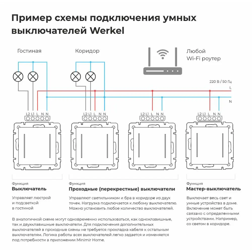 Фото 5 Умный выключатель встраиваемый Werkel Встраиваемые механизмы a064144 2 клавиши цвет серебряный