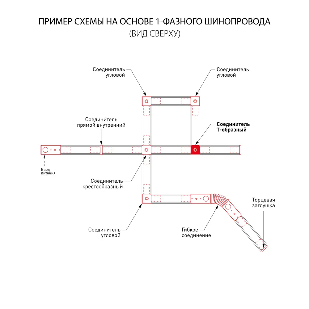 Фото 3 Коннектор Elektrostandard TRC-1-1-T-BK Track Rail BK Surface a039510 Фото 3 Коннектор Elektrostandard TRC-1-1-T-BK Track Rail BK Surface a039510