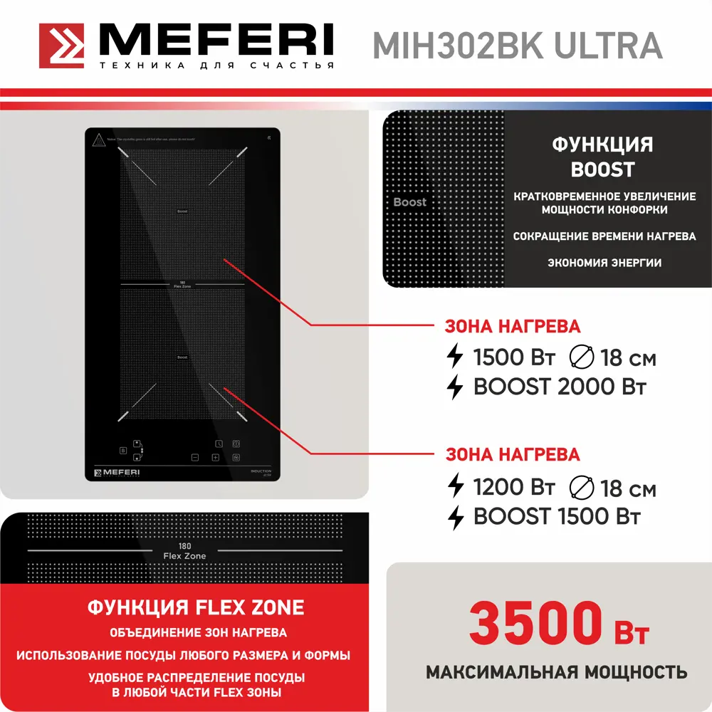 Фото 7 Индукционная варочная панель Meferi MIH302BK ULTRA 29 см 2 конфорки цвет черный Фото 7 Индукционная варочная панель Meferi MIH302BK ULTRA 29 см 2 конфорки цвет черный