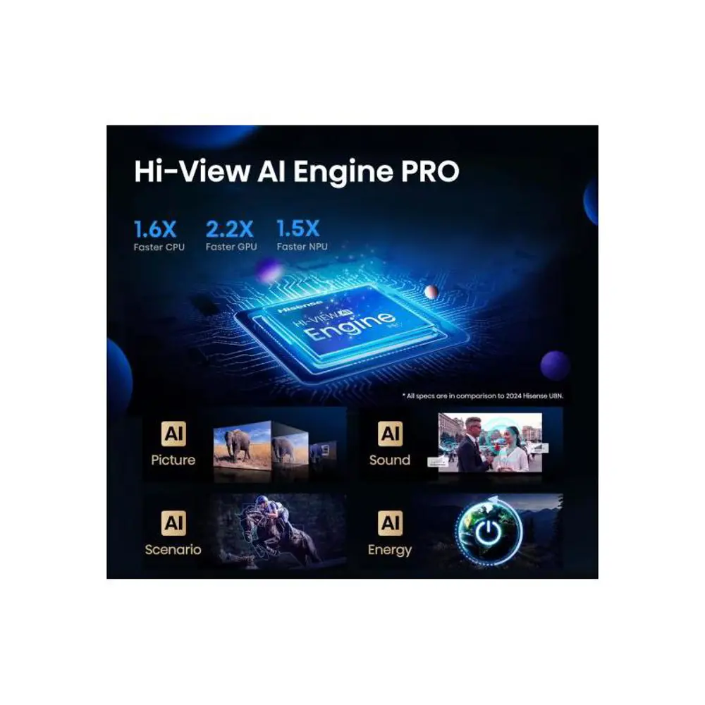 Фото 8 Телевизор Hisense 65U7Q PRO 85" 216 см цвет черный Фото 8 Телевизор Hisense 65U7Q PRO 85" 216 см цвет черный