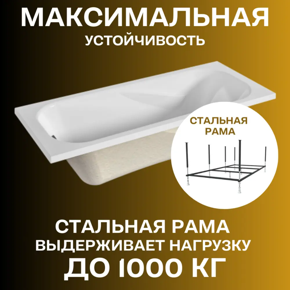 Фото 4 Прямоугольная ванна 1marka CLASSIC 01кл1770Акп акрил 170x70см Фото 4 Прямоугольная ванна 1marka CLASSIC 01кл1770Акп акрил 170x70см