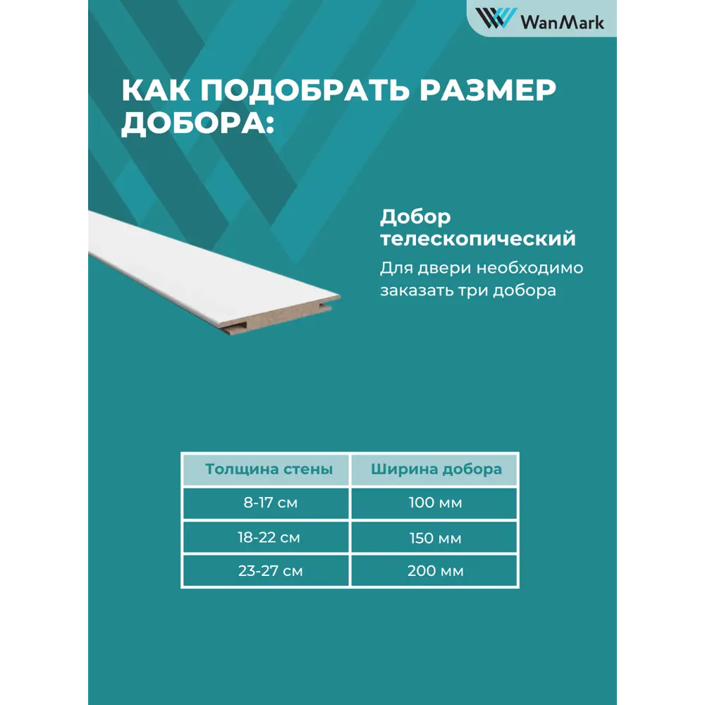 Фото 13 Комплект межкомнатной двери Wanmark Синди-5 глухая 190x60см эмаль цвет белый с коробом и наличниками Фото 13 Комплект межкомнатной двери Wanmark Синди-5 глухая 190x60см эмаль цвет белый с коробом и наличниками