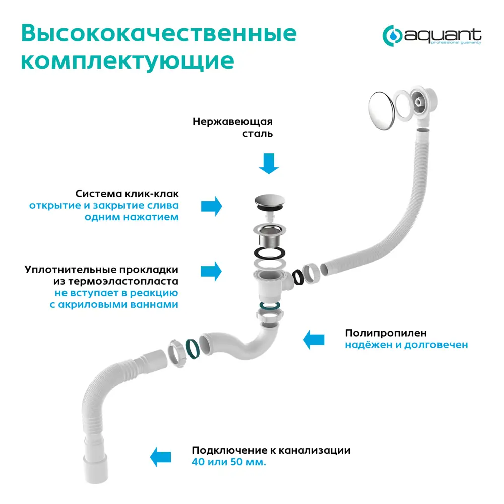 Фото 3 Сифон для ванны Aquant D50 мм белый V522-18-MR Фото 3 Сифон для ванны Aquant D50 мм белый V522-18-MR