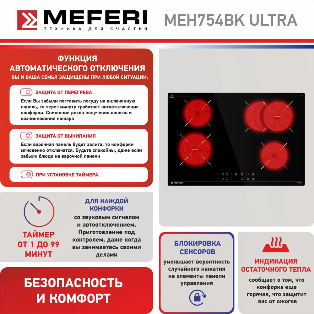 Фото 5 Электрическая варочная панель Meferi MEH754BK ULTRA 75 см 4 конфорки цвет черный