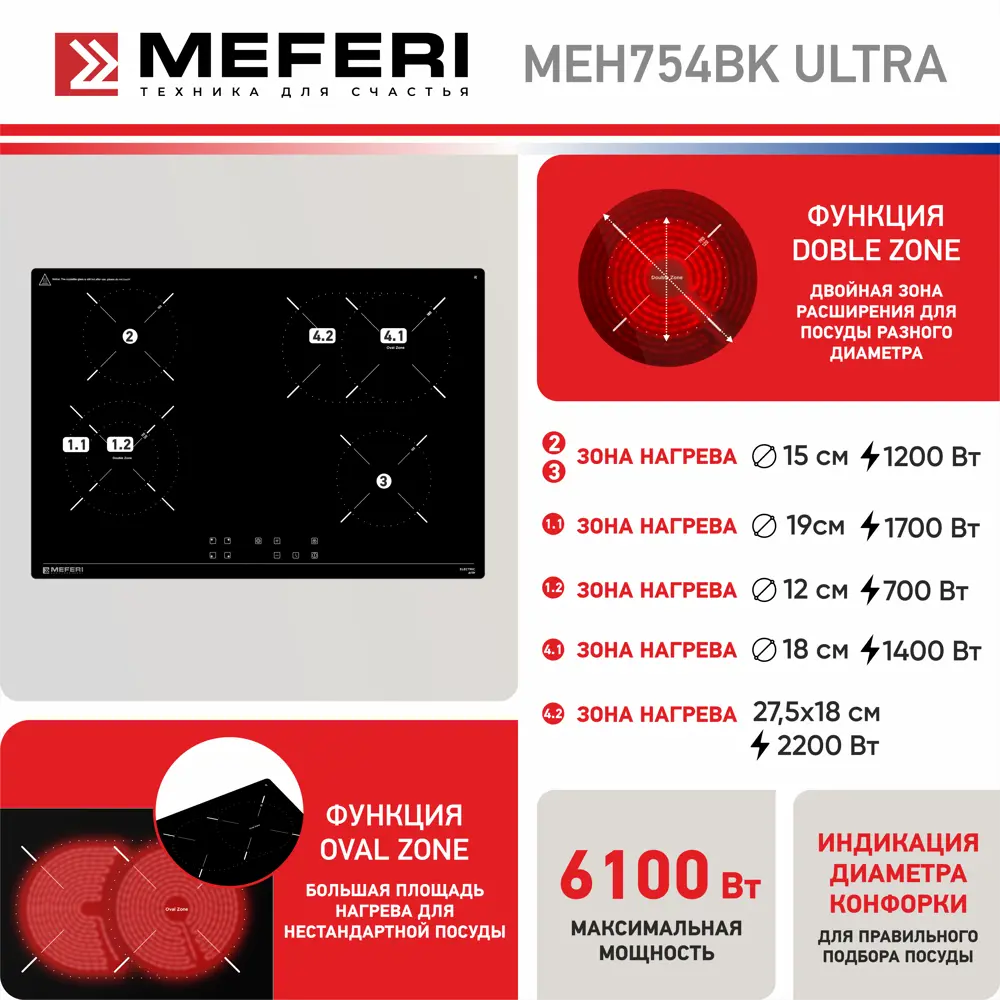 Фото 7 Электрическая варочная панель Meferi MEH754BK ULTRA 75 см 4 конфорки цвет черный