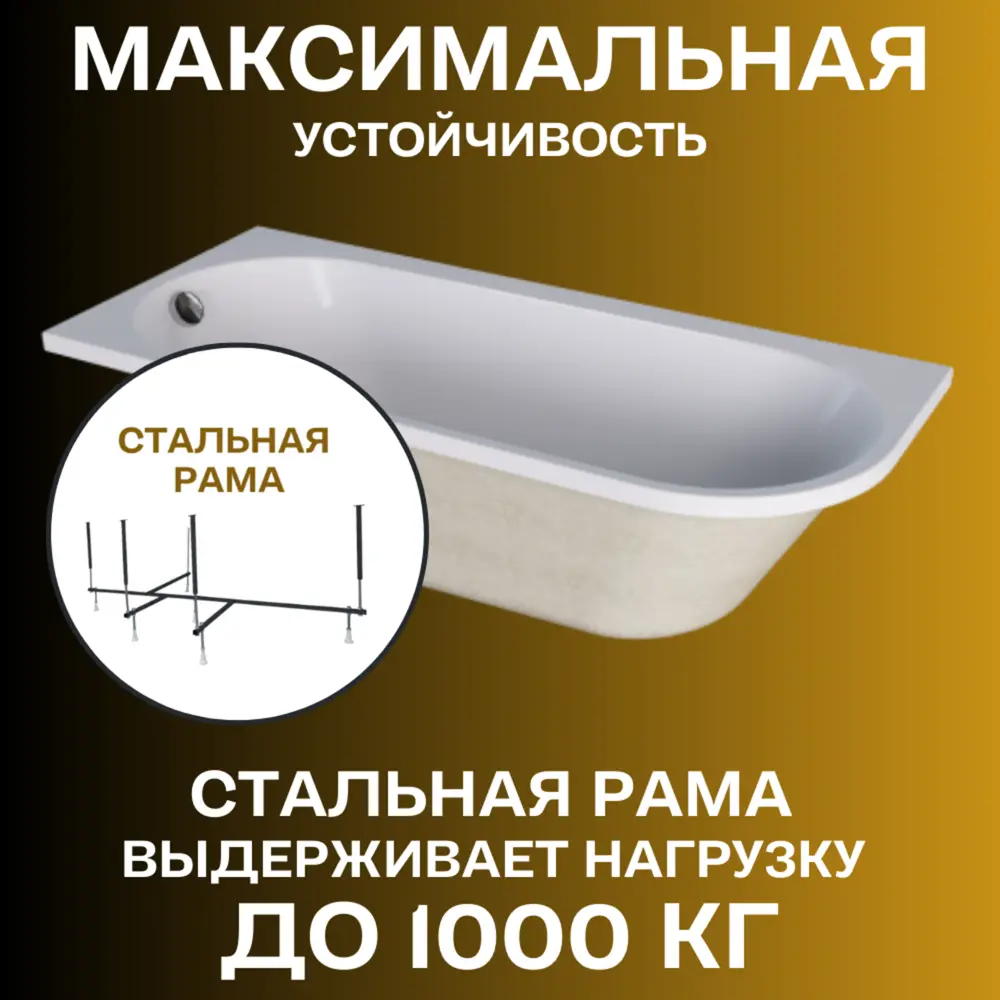 Фото 4 Прямоугольная ванна 1marka ALISA 01али1775лкп акрил 170x75см Фото 4 Прямоугольная ванна 1marka ALISA 01али1775лкп акрил 170x75см