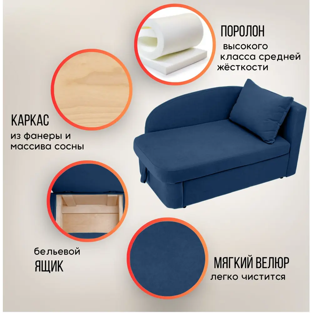 Фото 4 Диван-кровать раскладной Brendoss 337 правая ориентация 74x66x128 см велюр цвет синий Фото 4 Диван-кровать раскладной Brendoss 337 правая ориентация 74x66x128 см велюр цвет синий