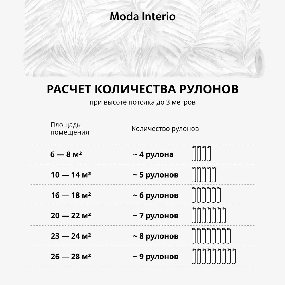 Фото 13 Обои флизелиновые Moda interio 1.06 м цвет 41590-15 листья серые 41590-15 Фото 13 Обои флизелиновые Moda interio 1.06 м цвет 41590-15 листья серые 41590-15