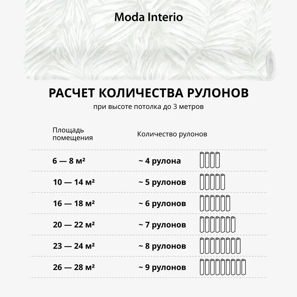 Фото 13 Обои флизелиновые Moda interio 1.06 м цвет 41590-16 листья зеленые 41590-16 Фото 13 Обои флизелиновые Moda interio 1.06 м цвет 41590-16 листья зеленые 41590-16