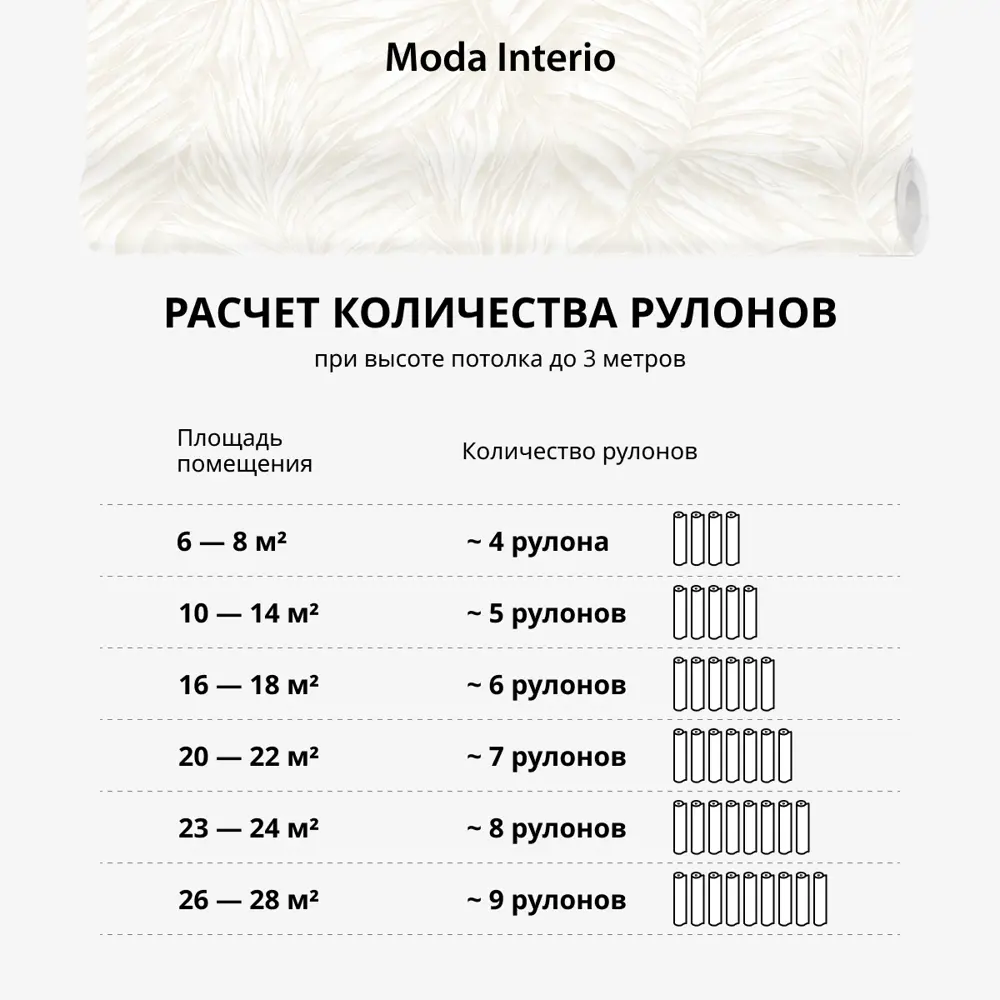 Фото 13 Обои флизелиновые Moda interio 1.06 м цвет 41590-14 листья бежевые 41590-14 Фото 13 Обои флизелиновые Moda interio 1.06 м цвет 41590-14 листья бежевые 41590-14