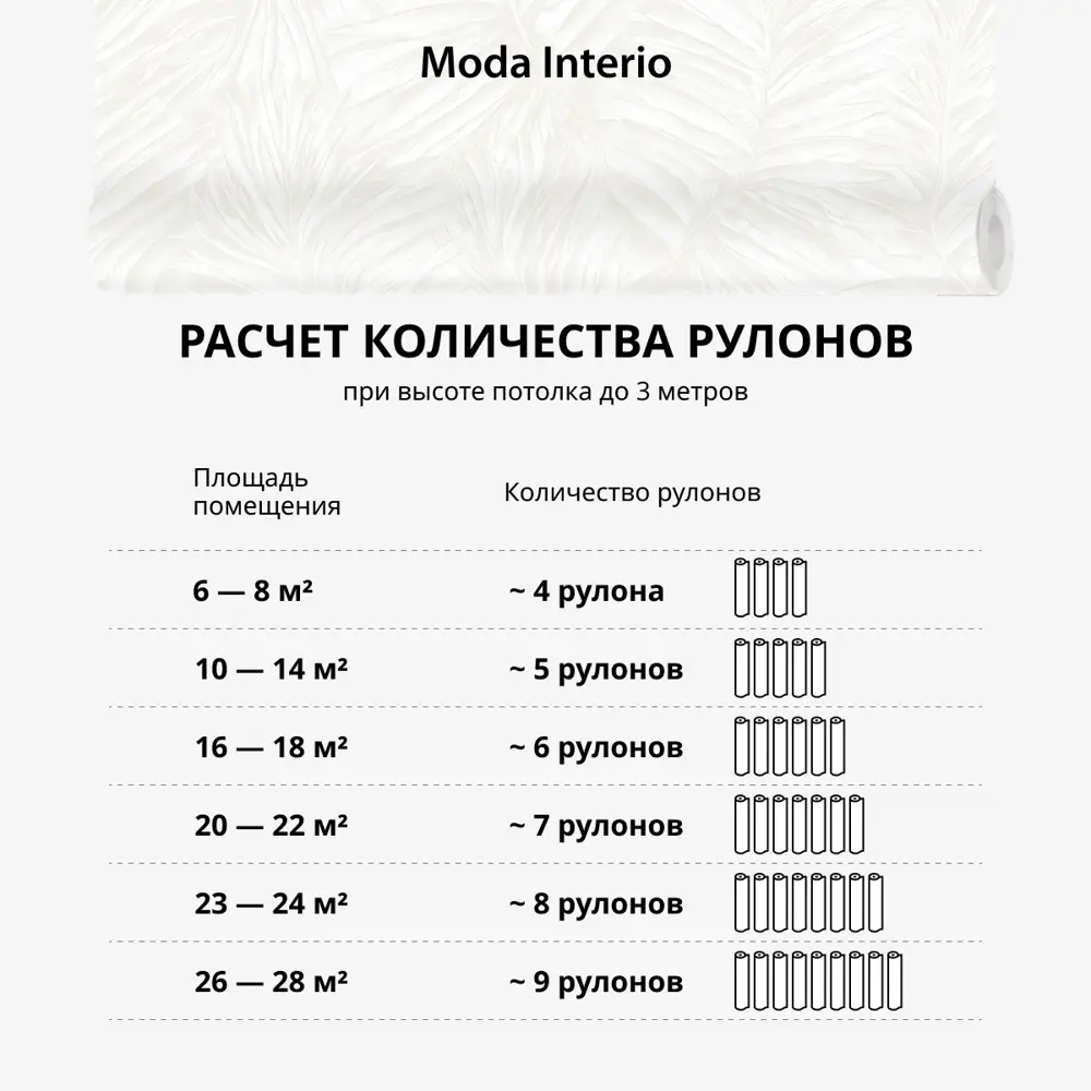 Фото 13 Обои флизелиновые Moda interio 1.06 м цвет 41590-11 листья белые 41590-11 Фото 13 Обои флизелиновые Moda interio 1.06 м цвет 41590-11 листья белые 41590-11
