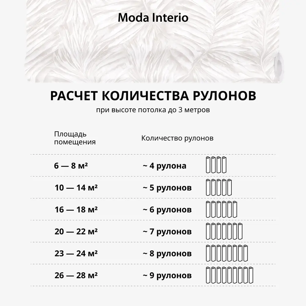 Фото 13 Обои флизелиновые Moda interio 1.06 м цвет 41590-17 листья темно-бежевые 41590-17 Фото 13 Обои флизелиновые Moda interio 1.06 м цвет 41590-17 листья темно-бежевые 41590-17