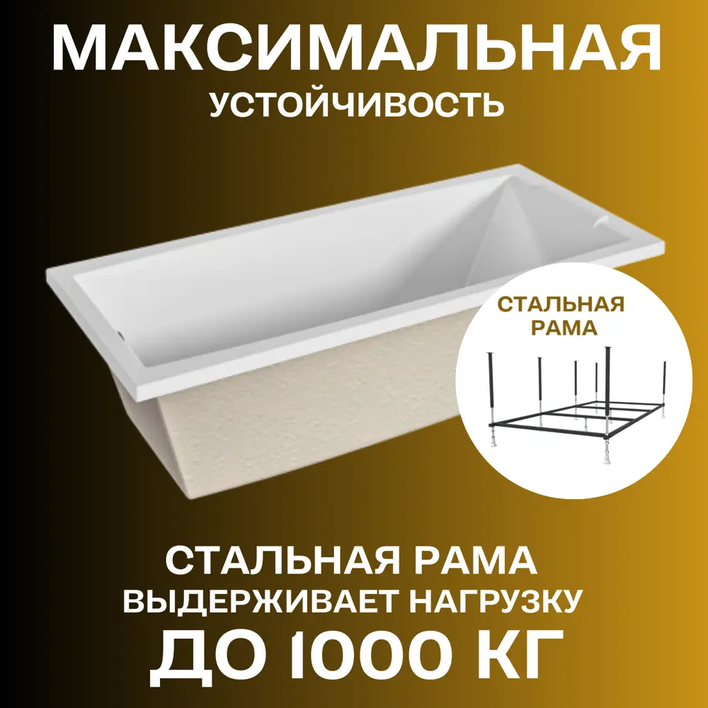 Фото 4 Прямоугольная ванна 1marka Aelita 01ае1775кп акрил 170x75см Фото 4 Прямоугольная ванна 1marka Aelita 01ае1775кп акрил 170x75см