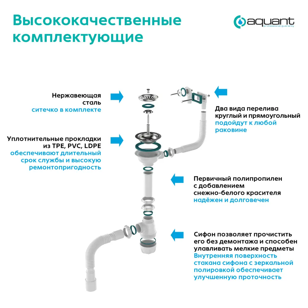 Фото 4 Сифон для раковины Aquant D90 мм белый B0178-20-MR Фото 4 Сифон для раковины Aquant D90 мм белый B0178-20-MR