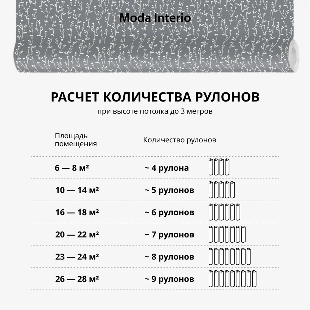 Фото 12 Обои флизелиновые Moda interio 1.06 м цвет 32688-52 веточки на серо-синем 32688-52