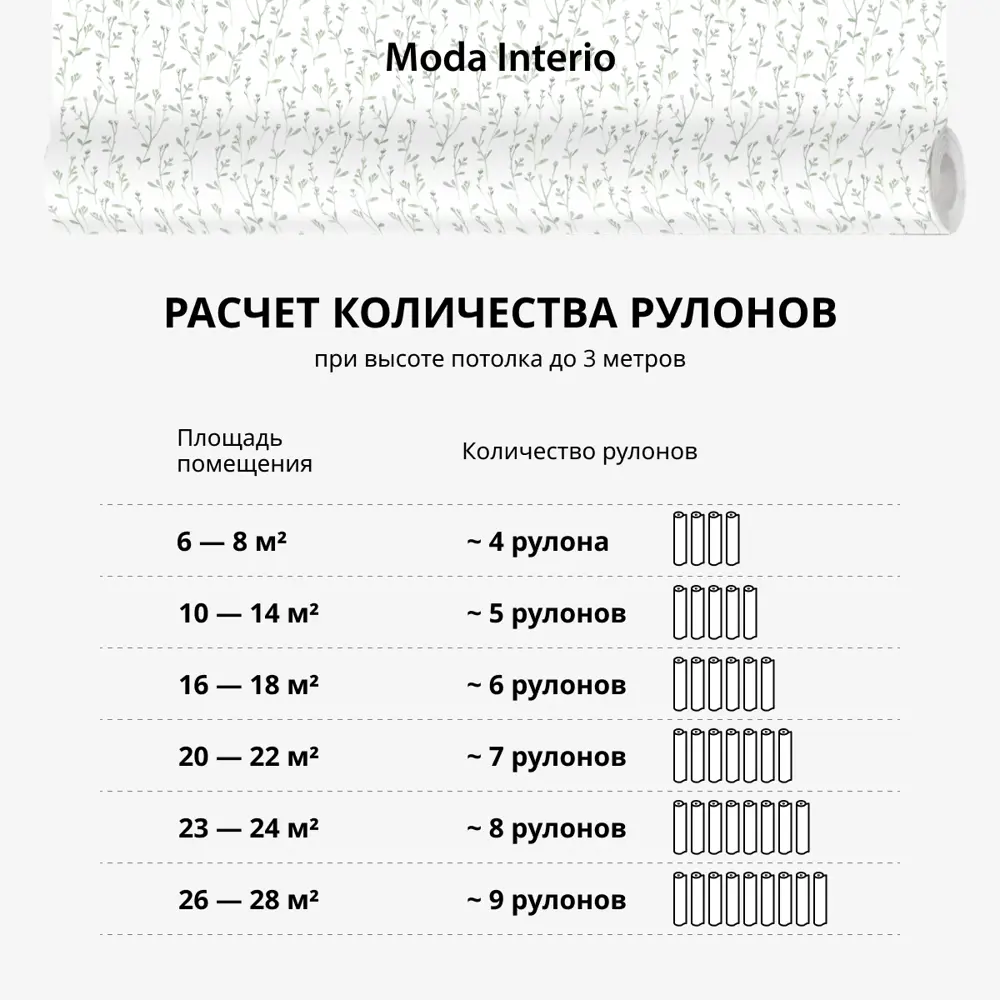 Фото 11 Обои флизелиновые Moda interio 1.06 м цвет 32688-51 веточки на белом 32688-51 Фото 11 Обои флизелиновые Moda interio 1.06 м цвет 32688-51 веточки на белом 32688-51