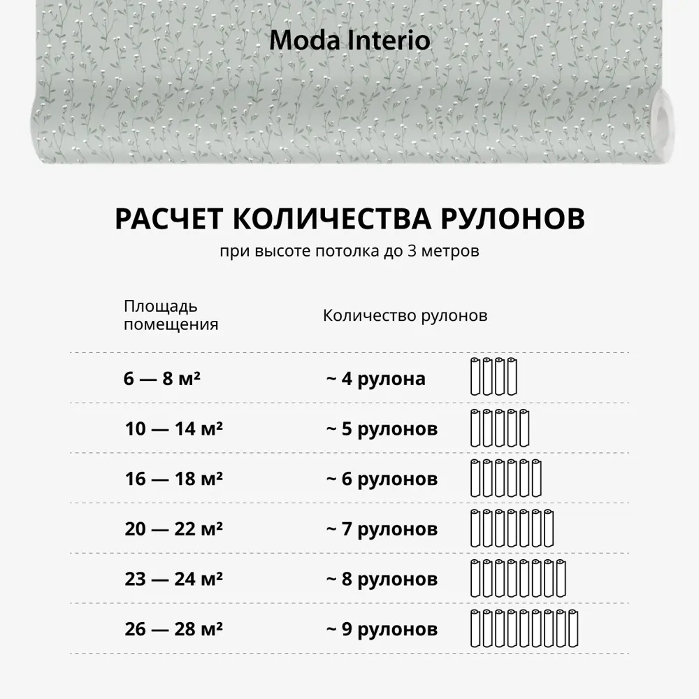 Фото 12 Обои флизелиновые Moda interio 1.06 м цвет 32688-56 веточки на зеленом 32688-56 Фото 12 Обои флизелиновые Moda interio 1.06 м цвет 32688-56 веточки на зеленом 32688-56