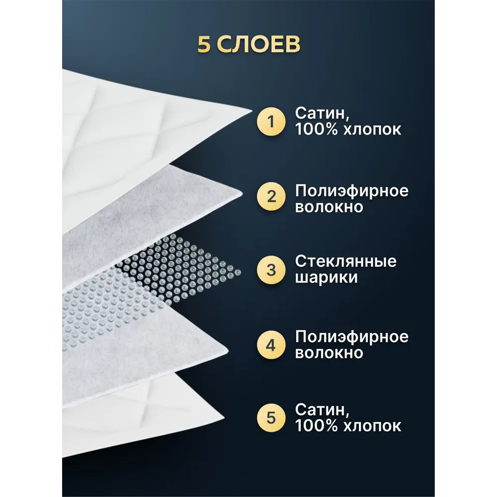Фото 10 Утяжеленное сенсорное одеяло Wellinagravity 140x205 белое 8кг Фото 10 Утяжеленное сенсорное одеяло Wellinagravity 140x205 белое 8кг