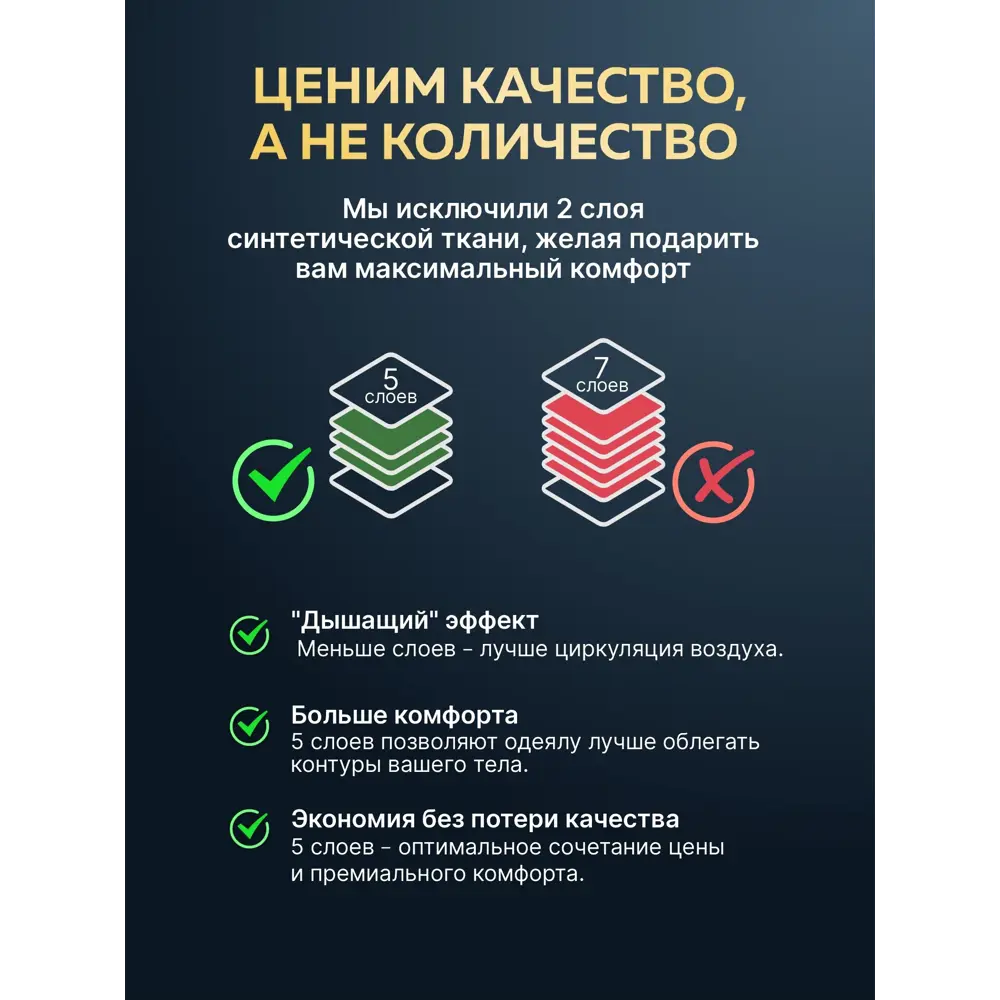 Фото 13 Утяжеленное сенсорное одеяло Wellinagravity 172x205 белое 8кг Фото 13 Утяжеленное сенсорное одеяло Wellinagravity 172x205 белое 8кг