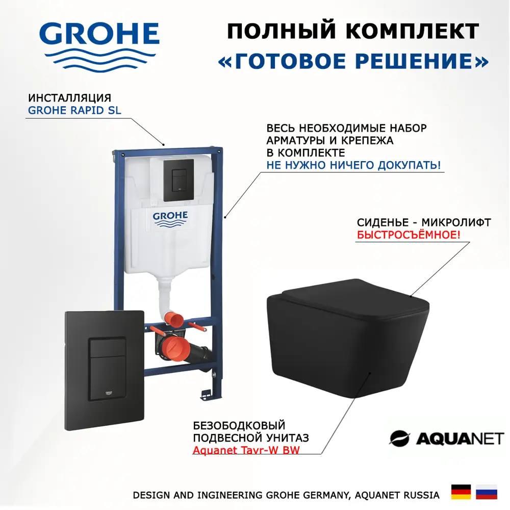 Фото 7 Комплект инсталляция с унитазом Grohe 436974 цвет черный Фото 7 Комплект инсталляция с унитазом Grohe 436974 цвет черный