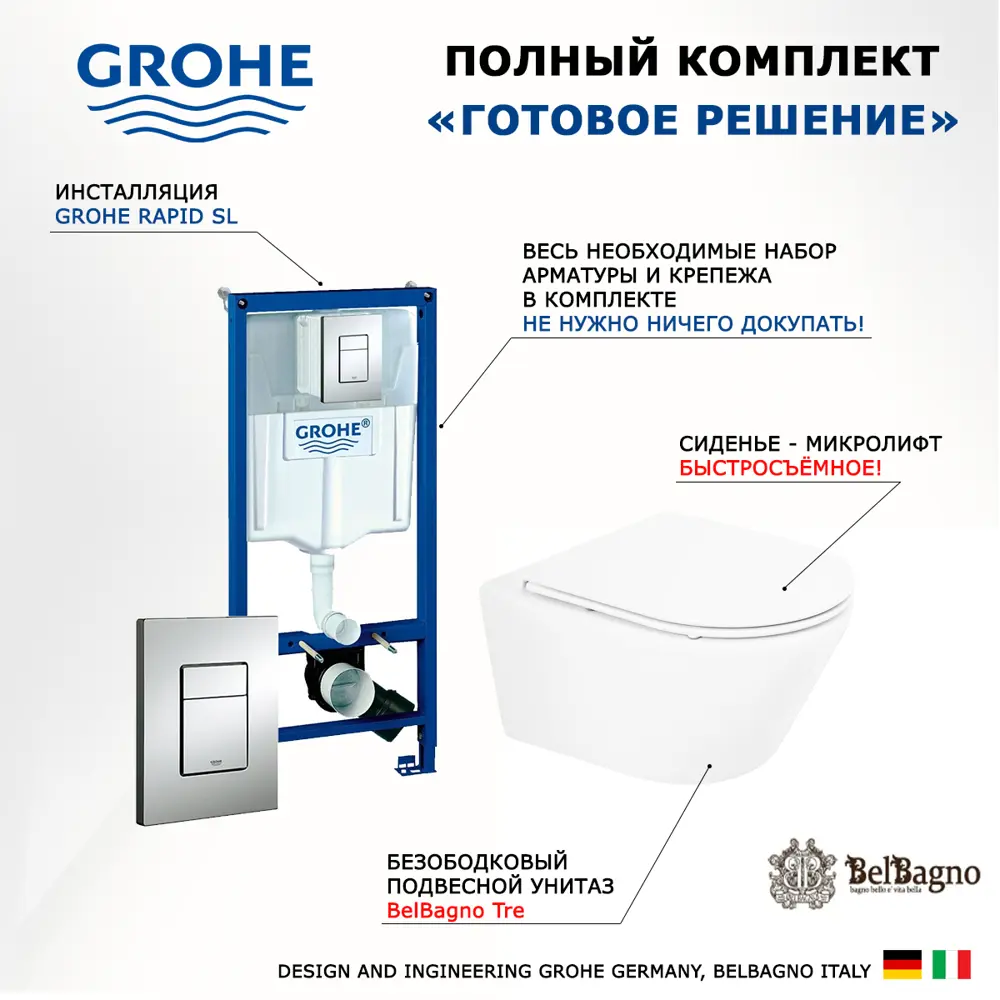 Фото 7 Комплект инсталляция с унитазом Grohe 500497 цвет белый Фото 7 Комплект инсталляция с унитазом Grohe 500497 цвет белый