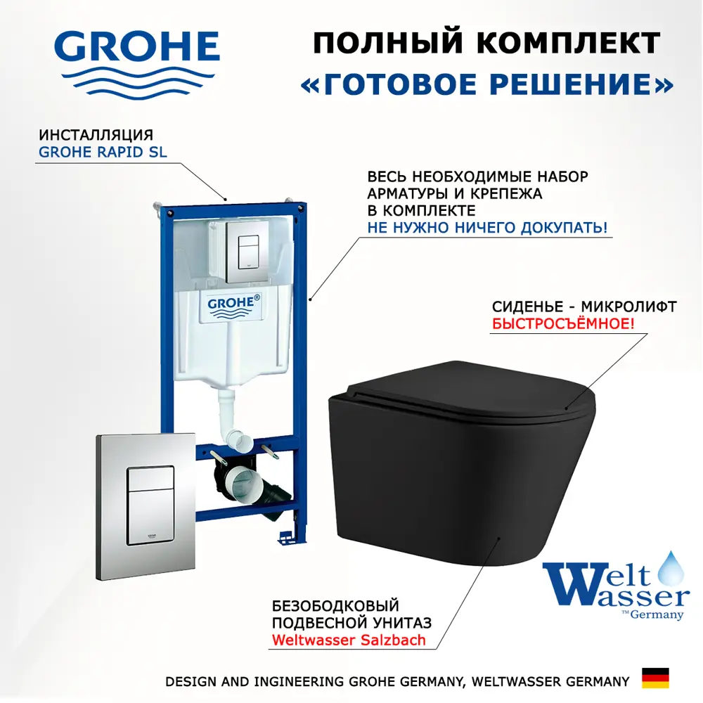 Фото 7 Комплект инсталляция с унитазом Grohe 507791 цвет черный Фото 7 Комплект инсталляция с унитазом Grohe 507791 цвет черный