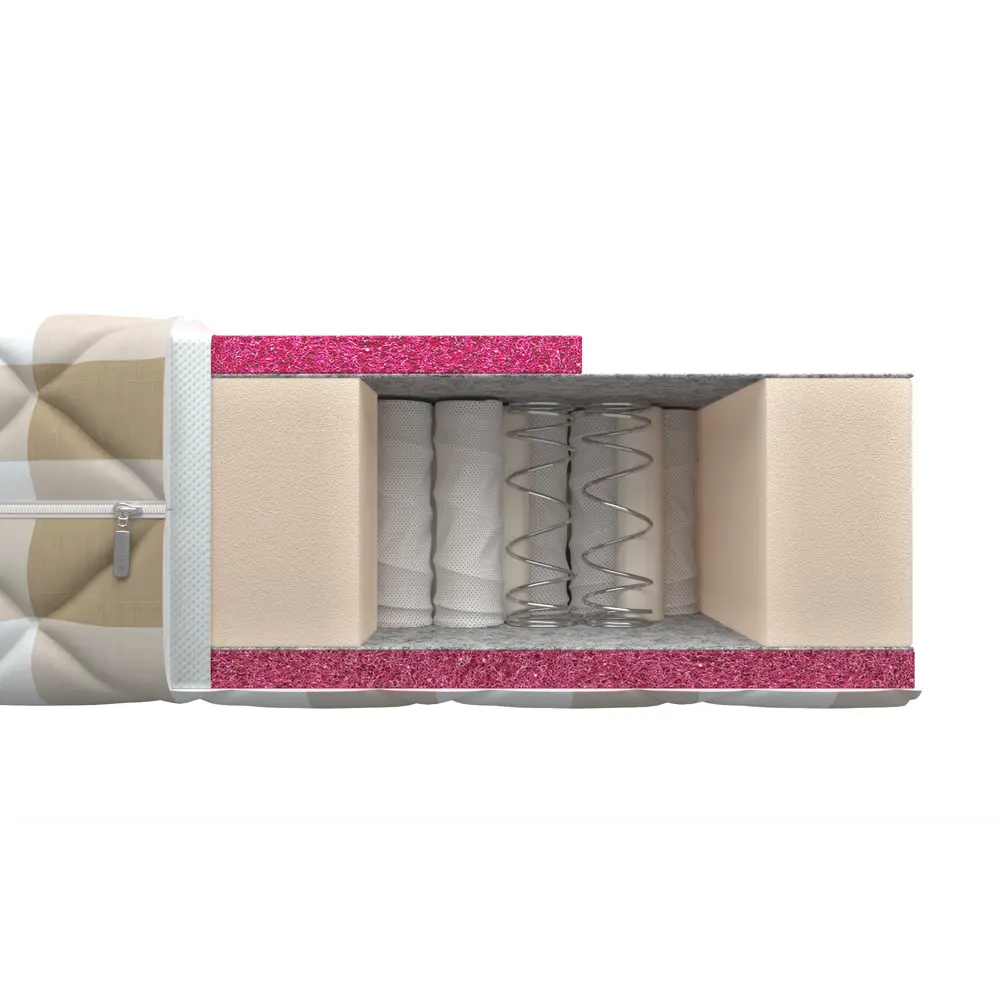 Фото 5 Матрас независимый пружинный блок Mr.Mattress Light Way Alliance MRM000002245, 160x190 см Фото 5 Матрас независимый пружинный блок Mr.Mattress Light Way Alliance MRM000002245, 160x190 см