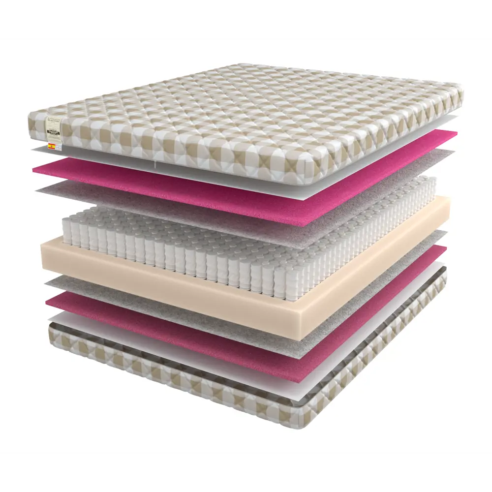 Фото 3 Матрас независимый пружинный блок Mr.Mattress Light Way Alliance MRM000002245, 160x190 см Фото 3 Матрас независимый пружинный блок Mr.Mattress Light Way Alliance MRM000002245, 160x190 см