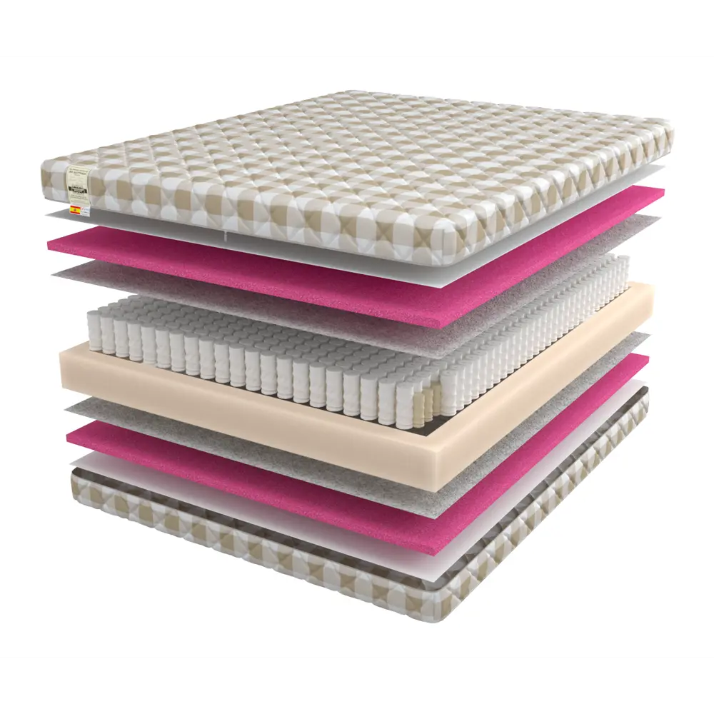 Фото Матрас независимый пружинный блок Mr.Mattress Light Way Boomerang MRM000002268, 140x200 см