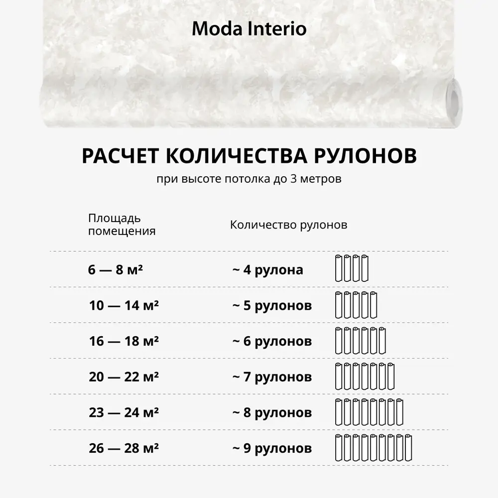 Фото 13 Обои флизелиновые Moda interio 1.06 м цвет 40590-07 штукатурка темно-бежевая 40590-07 Фото 13 Обои флизелиновые Moda interio 1.06 м цвет 40590-07 штукатурка темно-бежевая 40590-07