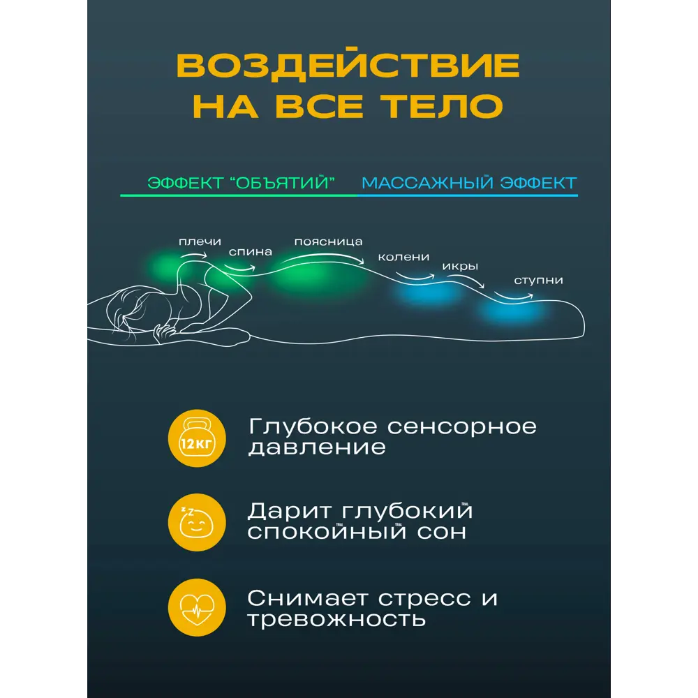 Фото 8 Утяжеленное сенсорное одеяло Wellinagravity 200x220 темно-серый 12кг WGS-22 Фото 8 Утяжеленное сенсорное одеяло Wellinagravity 200x220 темно-серый 12кг WGS-22