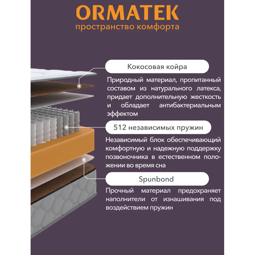 Фото 2 Матрас Орматек Sleep Ultra 90x200 см, независимый пружинный блок, односпальный, жесткий, кокосовый Фото 2 Матрас Орматек Sleep Ultra 90x200 см, независимый пружинный блок, односпальный, жесткий, кокосовый