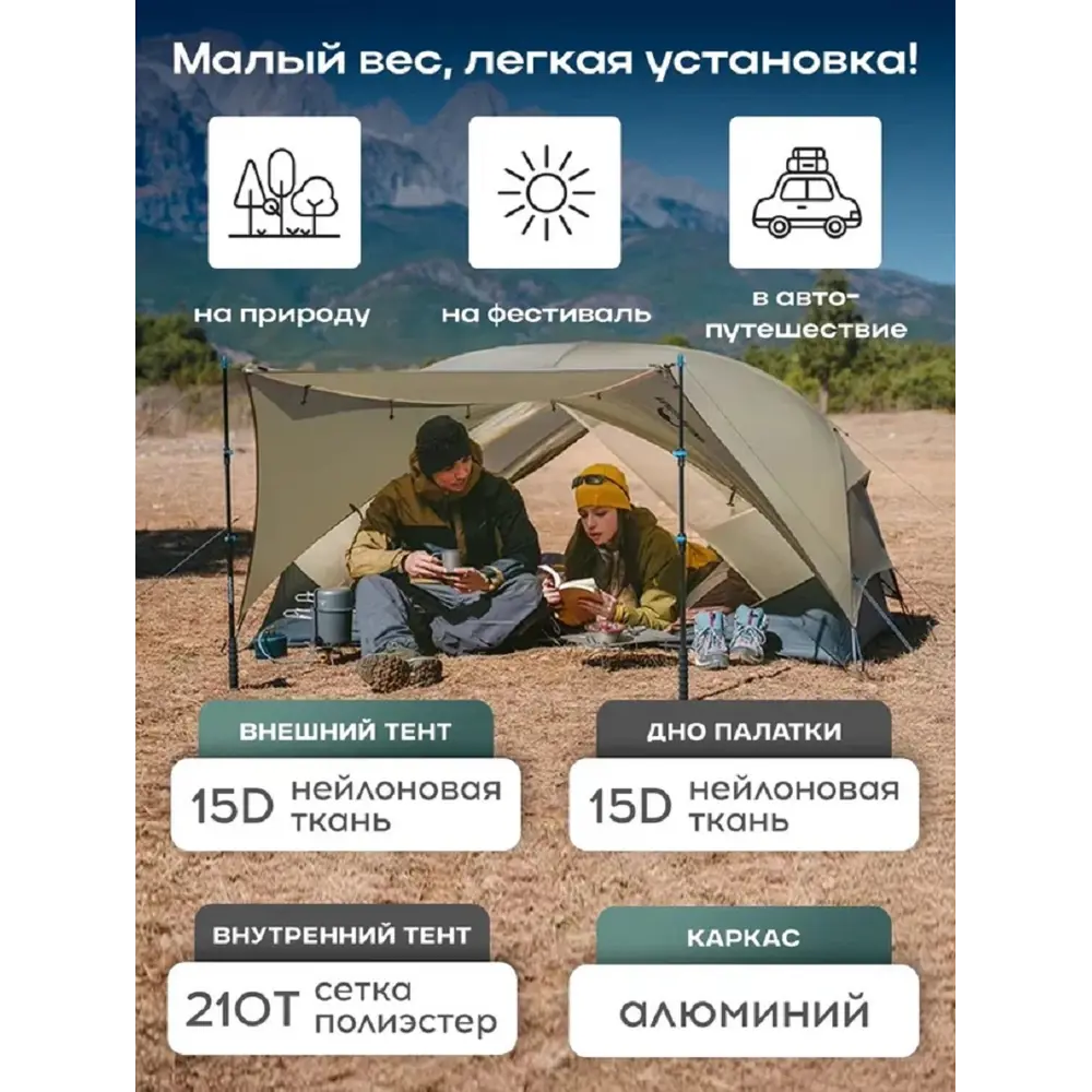 Фото 2 Палатка 2-х местная Naturehike CNK2550WS016-MRG2 серый / серебристый Фото 2 Палатка 2-х местная Naturehike CNK2550WS016-MRG2 серый / серебристый